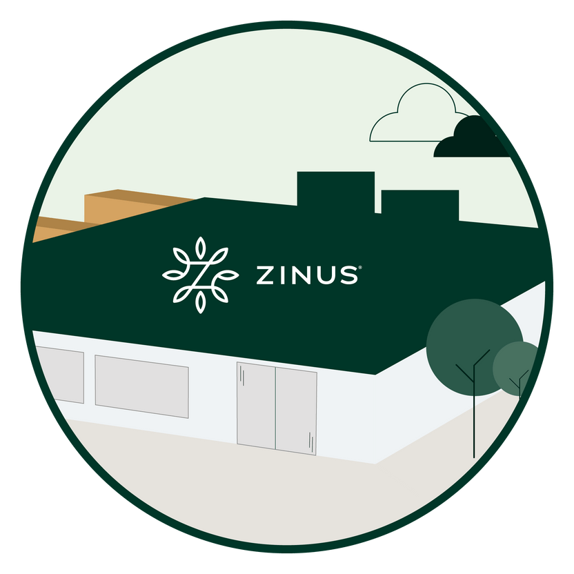 Chi siamo Zinus
